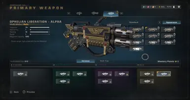 Mastery blessing