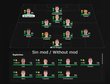 Ánimo de los jugadores sin usar el mod / Morale of players  without using the mod