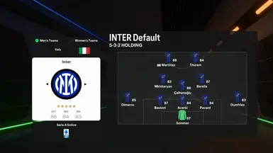 Serie A Fully Licensed Upgraded