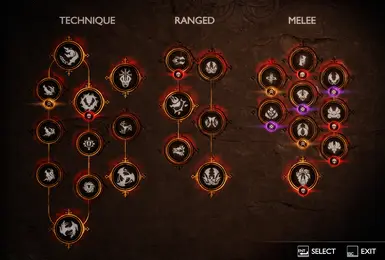 Blades of Chaos skills