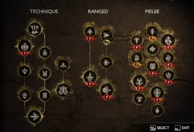 Draupnir Spear skills