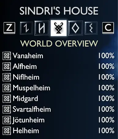Sindri's House