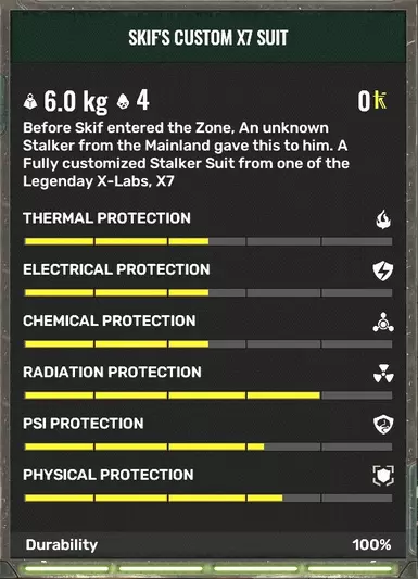 X7Suit-Stats (Base)