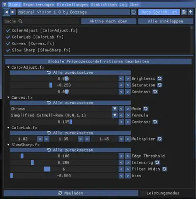 FX Values