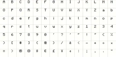Glyph Table