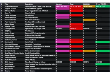 REFramework UI Table