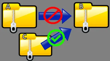 Mod Troubleshooting Tools