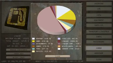 Liberation Army Hard Mode
