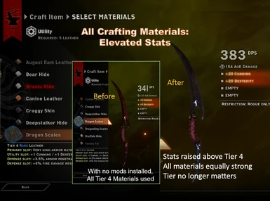 All Crafting Materials Elevated Stats