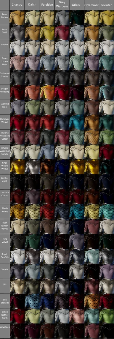 Palettes of Thedas Cloth