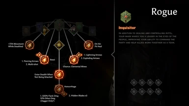 Inquisitor Tree Overhauled - Rogue
