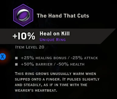 the hand that cuts