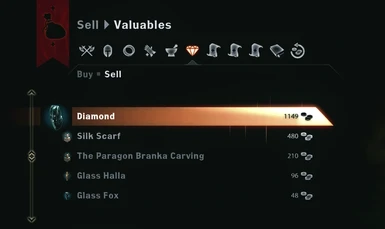 Valuable valuables