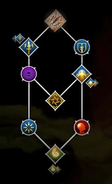 Spirit Rogue V1