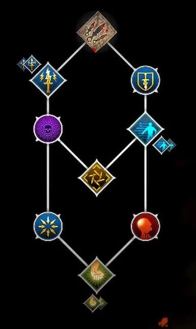 Spirit Rogue V3