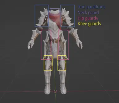 Part naming guide