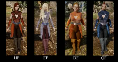 Flame Keeper Armor