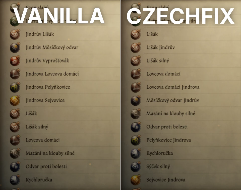 Čeština pro KCD 2