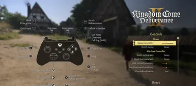 DualShock 4 Buttons UI