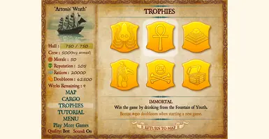 TROPHIES