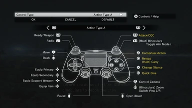 DualShock3 and 4 button icons