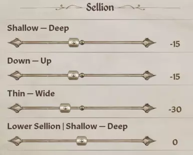 Shape - Nose - Sellion