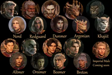 Full Roster