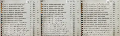 Spell Name Presets: Vanilla Tiers, Roman numerals (I, II, III, IV, V) and Western Arabic numerals (1 to 5) available; or customise that part yourself within the config files