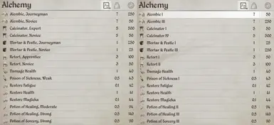 Item Name Presets: Vanilla and Roman Numerals; or customise that part yourself within the config files