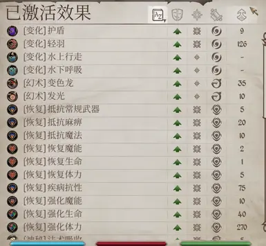 增益/减益