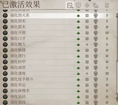 增益/减益