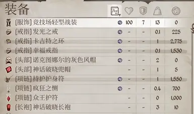 装备