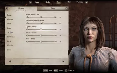 Face