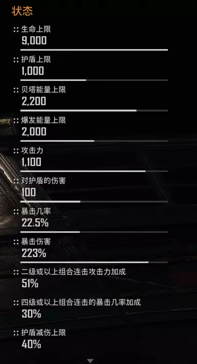 Character_and_Levelup_modify