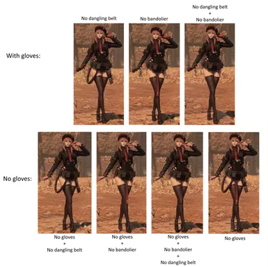 Comparison of all variants