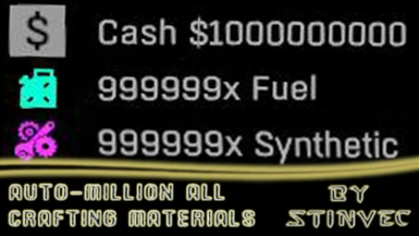 Auto-Million All Crafting Materials (and more)