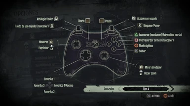 PS3 Button Promots for DR2 PC
