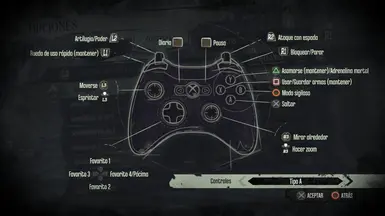 Steam Workshop::Xbox Controls for Call of Duty: Modern Warfare 2