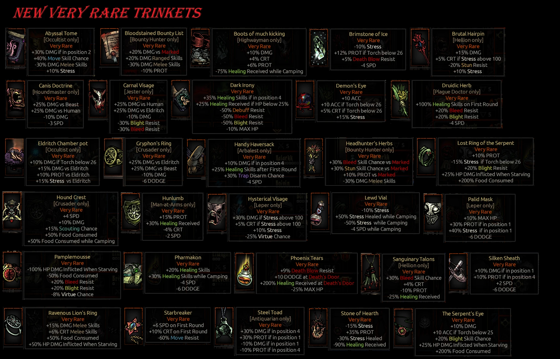 darkest dungeon nexus mod better trinkets