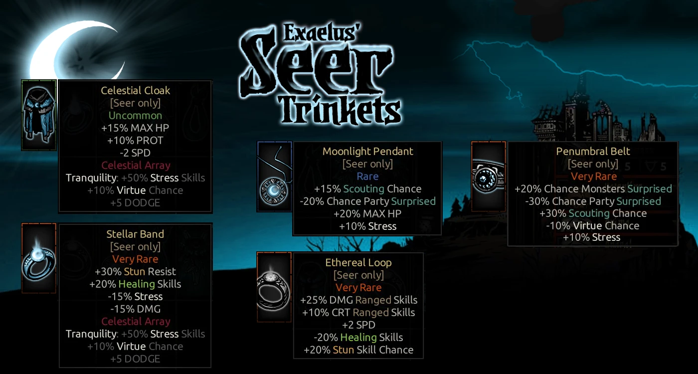 reddit darkest dungeon exaelus mod