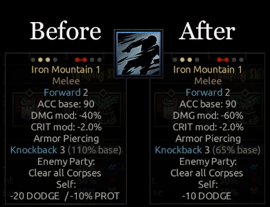 darkest dungeon class rebalance darkest dungeon class rebalance