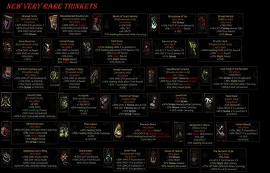 darkest dungeon shrieker + lost trinkets