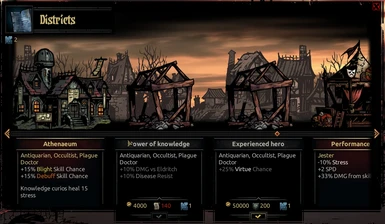 darkest dungeon districts requirements for dlc?