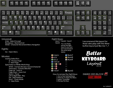 Better Keyboard Layout