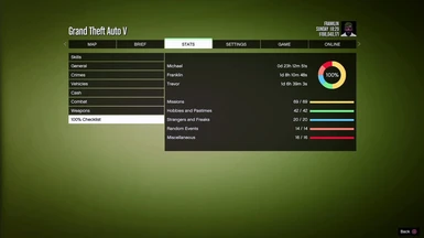 GTAV save file with 1.000.000.000 dollars and 100 percent completion