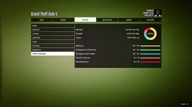 Character Menu at Grand Theft Auto 5 Nexus - Mods and Community