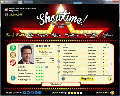 Robert Downey in Showtime
