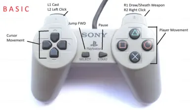 Arena Controls for PlayStation Classic Controller