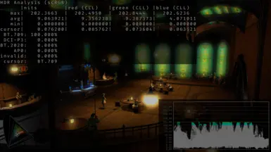SDR (Vanilla)