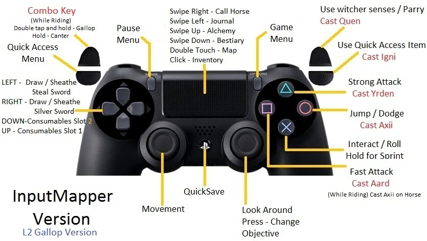 DS4 PS4 Controller Profile download
